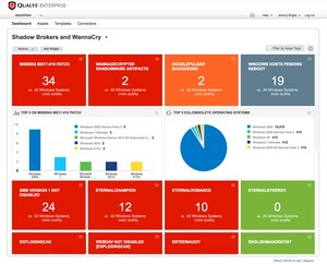 Security Alert: Qualys Offers 30-Day Free Unlimited Service to Identify and Track Remediation of Assets Exploitable by WannaCry Ransomware