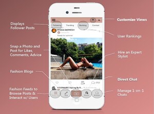 LAWO App, an Authentic Style Advisor That Helps Everyday People Improve What-to-Wear, Style, and Purchase Decisions
