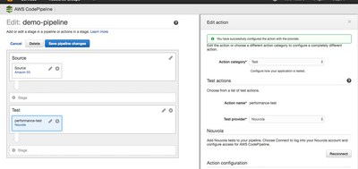 Nouvola Announces Integration With AWS CodePipeline
