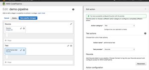 Nouvola Announces Integration With AWS CodePipeline