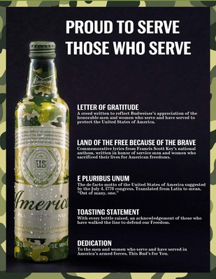 Budweiser’s limited edition Camouflage aluminums reflect the brand’s long-standing appreciation for the men and women of our Armed Forces.