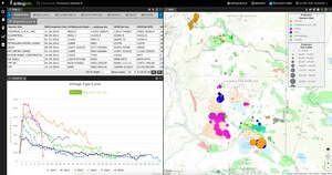 Drillinginfo Breaks-Down Barriers to Investing in Global Energy Markets