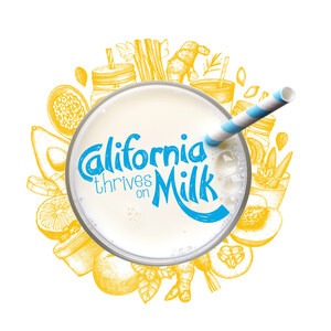 California Milk Processor Board Launches "California Thrives on Milk" Campaign