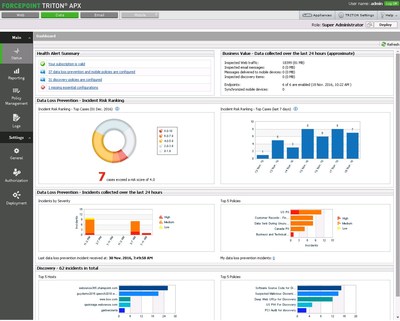 Forcepoint Incident Risk Ranking with Web Security