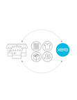 Webgility Offers Enhanced Integration with Xero, Simplifies Shipping and Inventory for Online Sellers