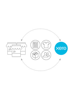 Webgility Offers Enhanced Integration with Xero, Simplifies Shipping and Inventory for Online Sellers