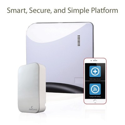 Resolution Products Helix security panel and Clare Controls Cliq.mini controller provide security monitoring and alarm reporting in one, seamless, award-winning App.