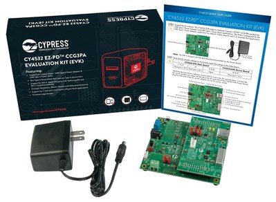 Pictured is the Cypress CY4532 CCG3PA USB-C Evaluation Kit.