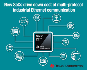 New family of Texas Instruments SoCs drives down cost of multi-protocol industrial Ethernet communication