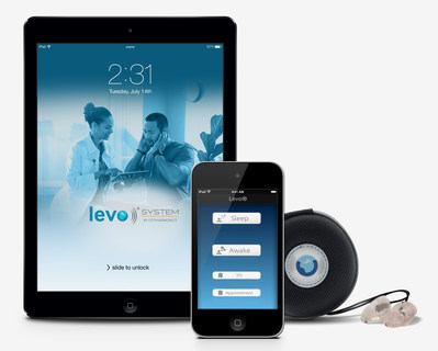 Levo System tinnitus therapy honored in the Digital Health Products and Mobile Medical Apps category of the 19th Annual Medical Design Excellence Awards competition