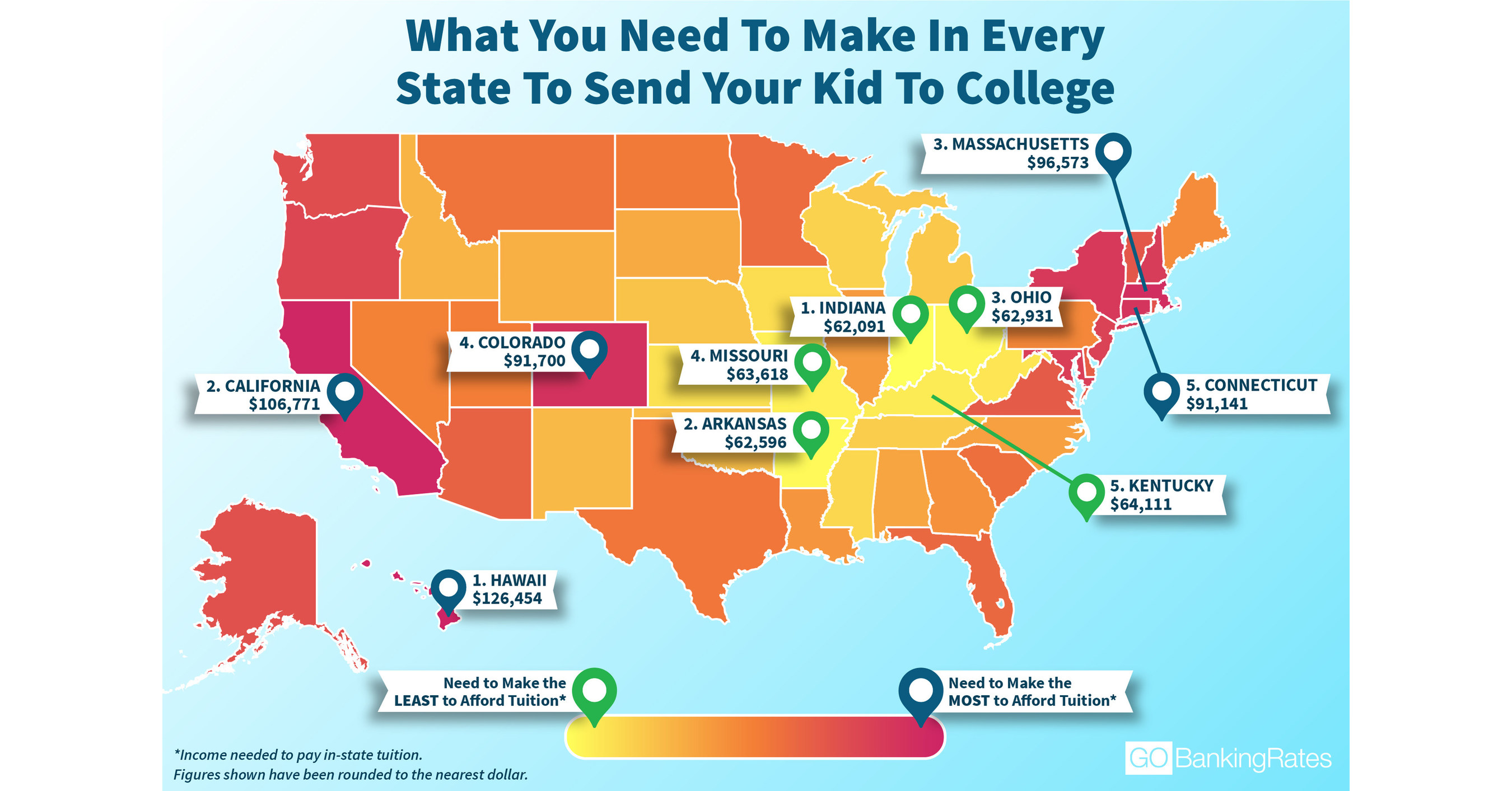 What You Need To Make In Every State To Send Your Kid To College