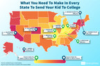 What You Need To Make In Every State To Send Your Kid To College