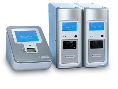 The VERIGENE® System offers automated, cost-effective multiplex capabilities that rapidly and accurately detect infectious pathogens and drug resistance markers, without relying on time-consuming culture methods.