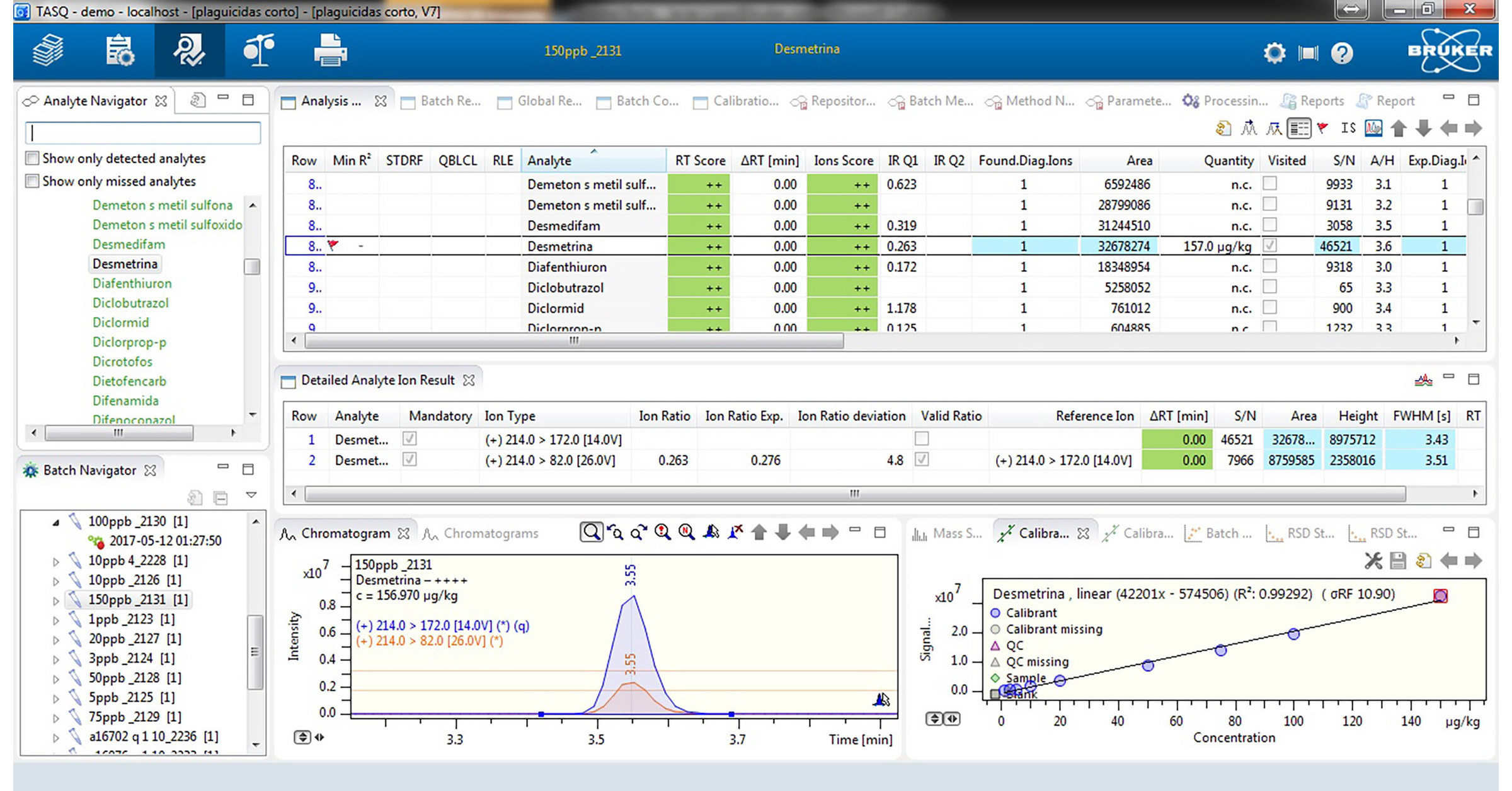 Bruker Introduces Novel Mass Spectrometry Solutions for MALDI Imaging, Metabolomics, Proteoform