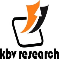 KBV Research (PRNewsfoto/KBV Research)