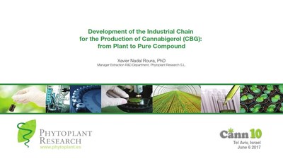 Development of the Industrial Chain for the Production of Cannabigerol (CBG): from Plant to Pure Compound