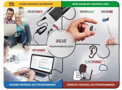 iHEAR’s cloud-based platform improves access and affordability of hearing healthcare.