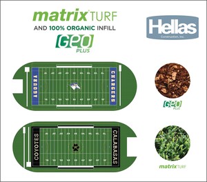 Agoura And Calabasas Join Movement To Geo Plus Organic Infill