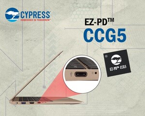 Cypress Enables USB-C Proliferation in Notebook and Desktop PCs with Market's First Two-port USB-C Controller with Thunderbolt™ 3 Support