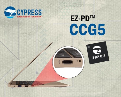 Pictured is Cypress' EZ-PD CCG5 USB-C controller with Power Delivery optimized for Thunderbolt notebook and desktop PCs and docking stations.