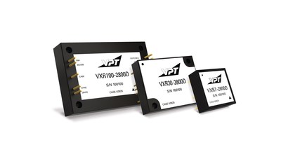 VXR Series DC-DC converters including single and dual output converters.