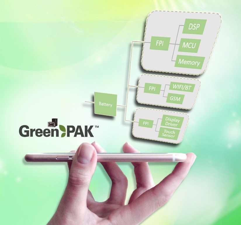 GreenPAK CMIC with Low Drop-out Regulators