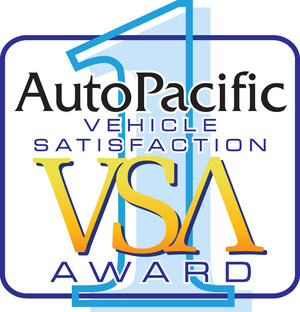 AutoPacific Announces 2017 Vehicle Satisfaction Awards