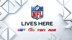 THURSDAY NIGHT FOOTBALL Comes to TSN, CTV, CTV Two, and RDS