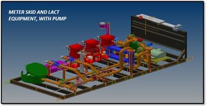 Strobel Energy Group Develops Automated LACT Units for Oil Sector