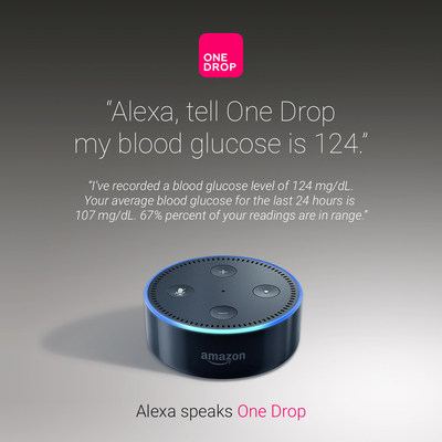 "Alexa, tell One Drop my blood glucose is 124"
