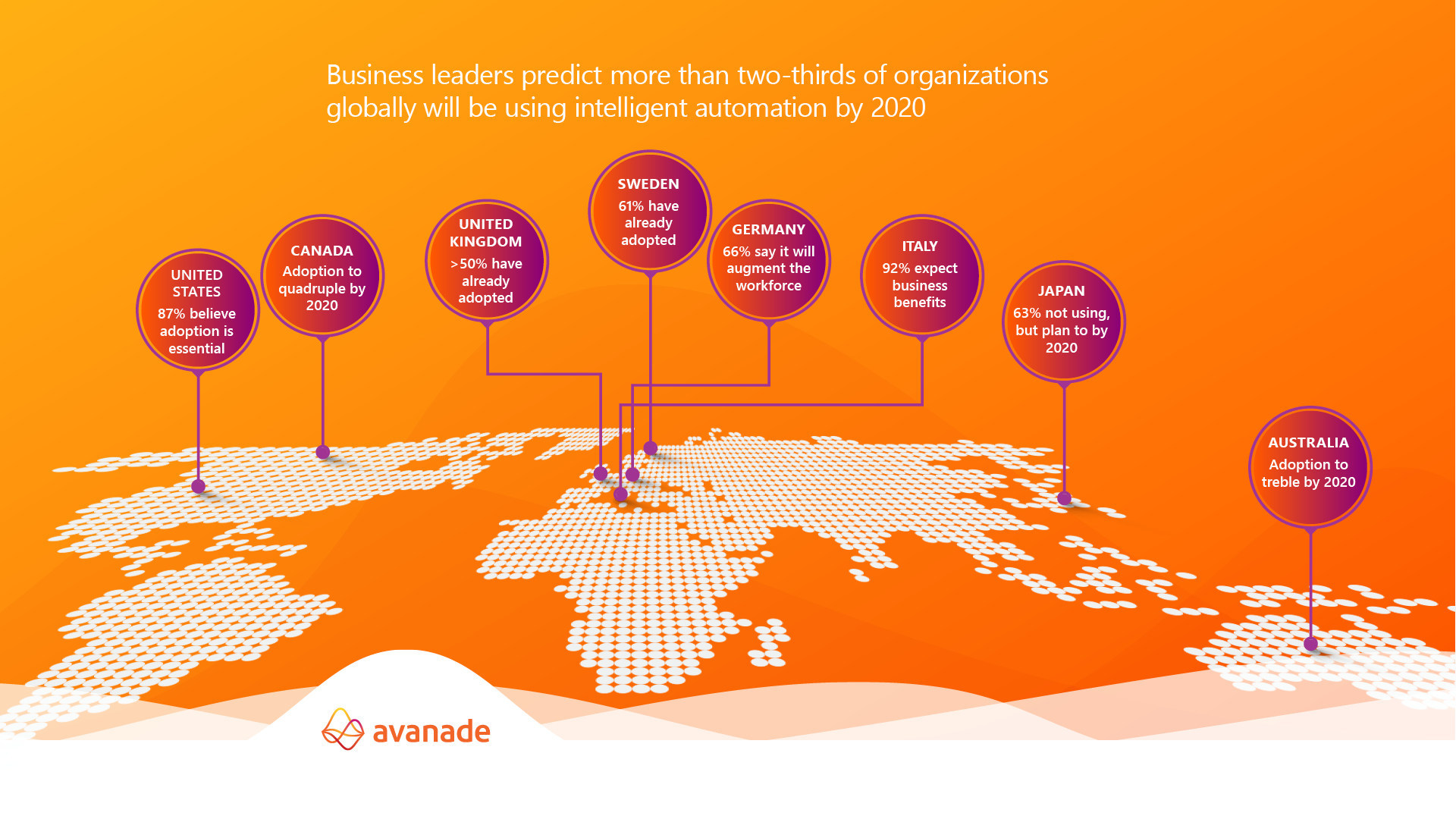 Global Research Majority of Business Leaders Optimistic about