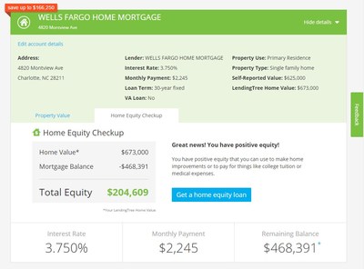 Home Equity Checkup