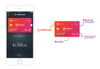FinTech and InsurTech company IATAI Enterprises and payment solutions enabler BPP create Handy U, a universal and customizable payment, benefits and rewards solution