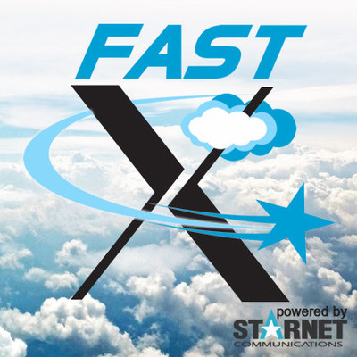 FastX is the first cloud enabled remote Linux display solution