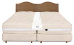 CKI Solutions Announces Their Newest "King-Sized" Product: The Next Generation Easy King Bed Doubler System, Offering The Ultimate In Room Versatility.