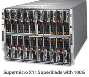 Novo SuperBlade® X11 da Supermicro incrementa o desempenho de I/O com a estrutura Omni-Path da Intel®