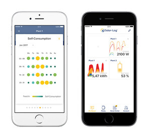 Solar-Log® to Introduce Superior Solar Monitoring Solution at Intersolar North America 2017