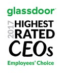 Glassdoor Unveils Employees' Choice Awards For Highest Rated CEOs In 2017