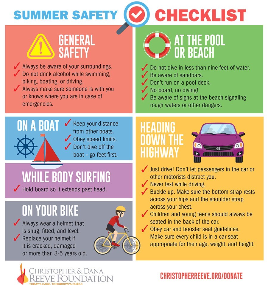 Printable Summer Safety Tips