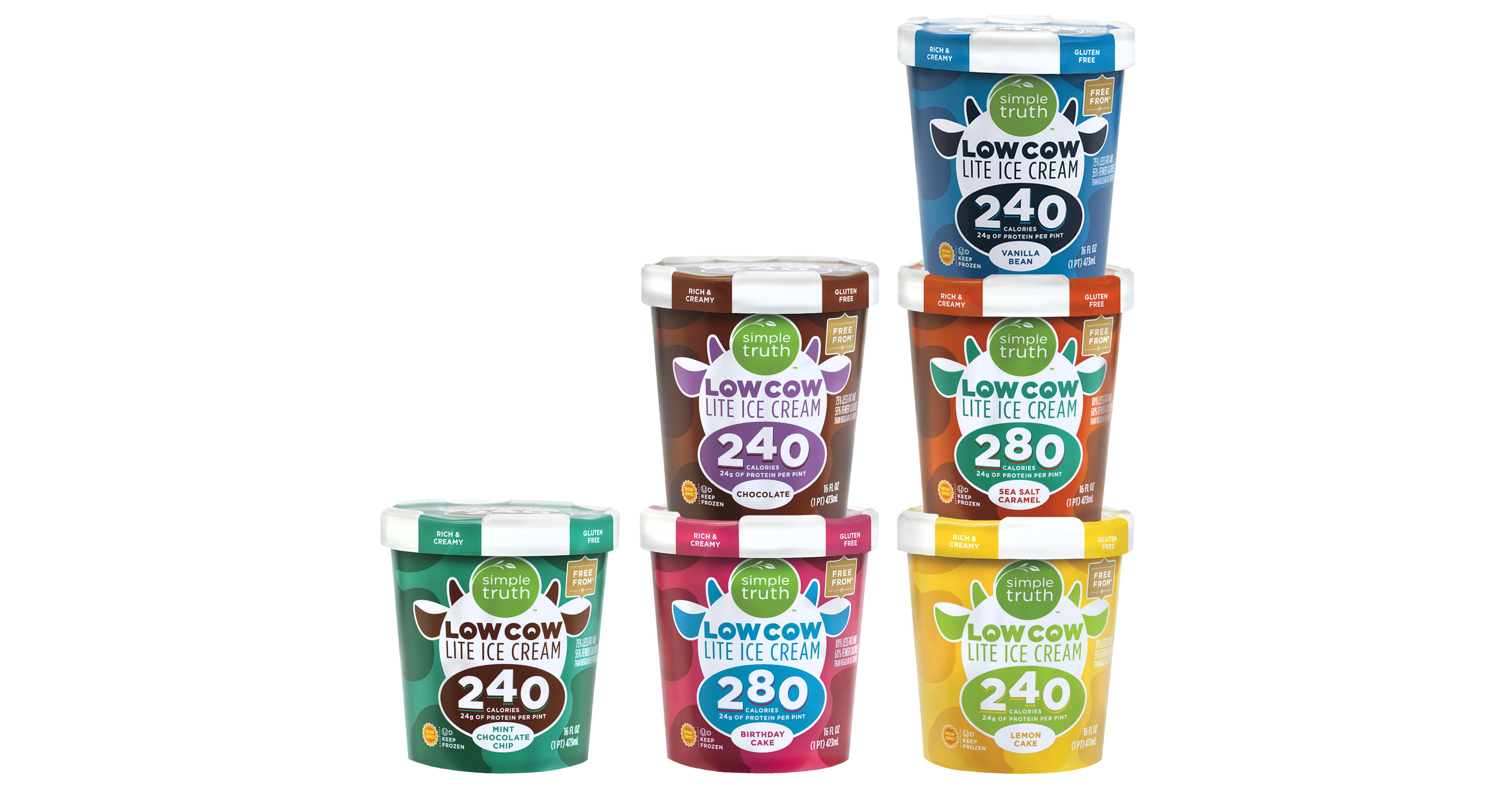 The Kroger Co. Expands its Our Brands Portfolio to Offer Customers