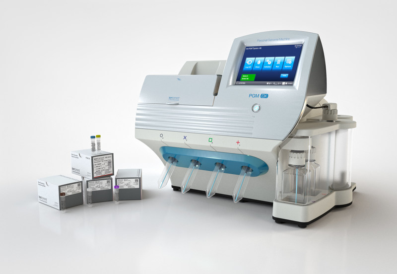 FDA Approves First Companion Diagnostic Test to Simultaneously Screen