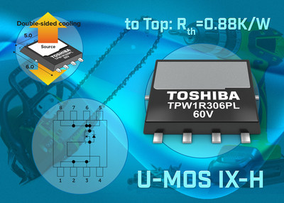 Toshiba has added an N-channel device in a DSOP Advance SMD package with dual-sided cooling to its lineup of power MOSFETs.