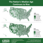 The Nation's Older Population Is Still Growing, Census Bureau Reports