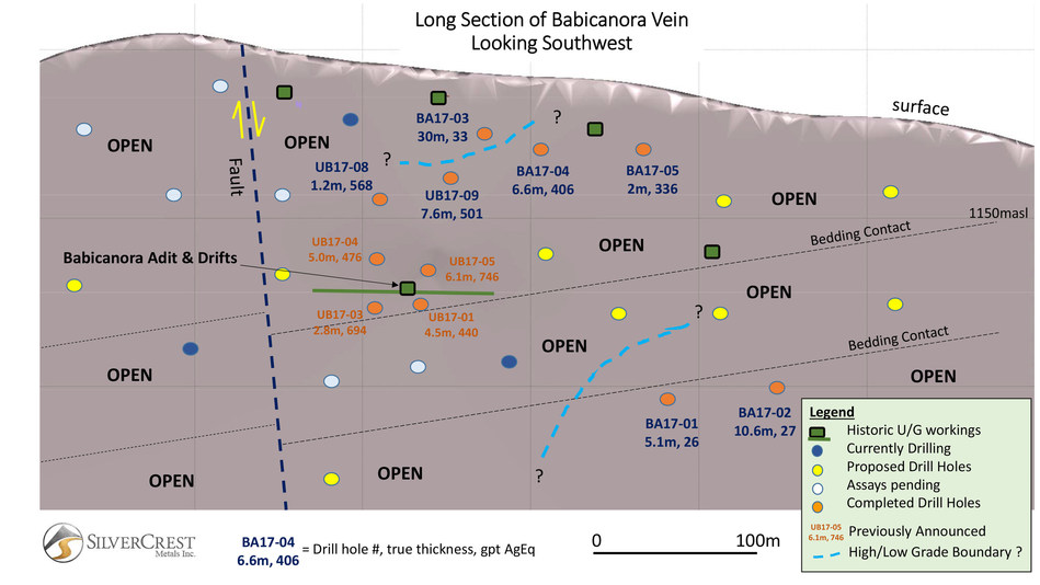 SilverCrest Metals, Babicanora Vein, Las Chispas Project, Sonora, Mexico (CNW Group/SilverCrest Metals Inc.)