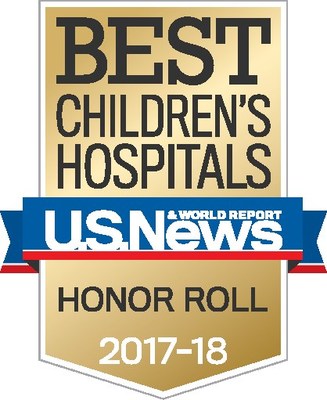 Children’s National was named to the coveted Honor Roll, a distinction given to the top performing children’s hospitals in the country.