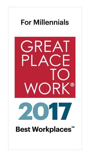 Fortune names SAS No. 2 best place to work for millennials