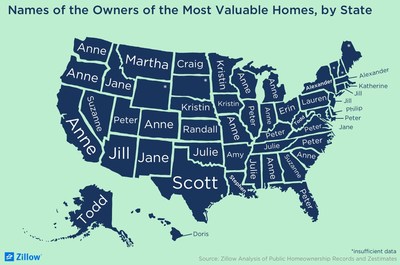 Names of the Owners of the Most Valuable Homes, by State