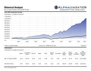 Five-Star Money Manager's Brazen Attempt to Change the Financial Services Industry