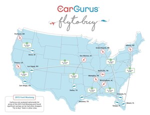 This is the Summer for Car Shoppers to "Fly to Buy"