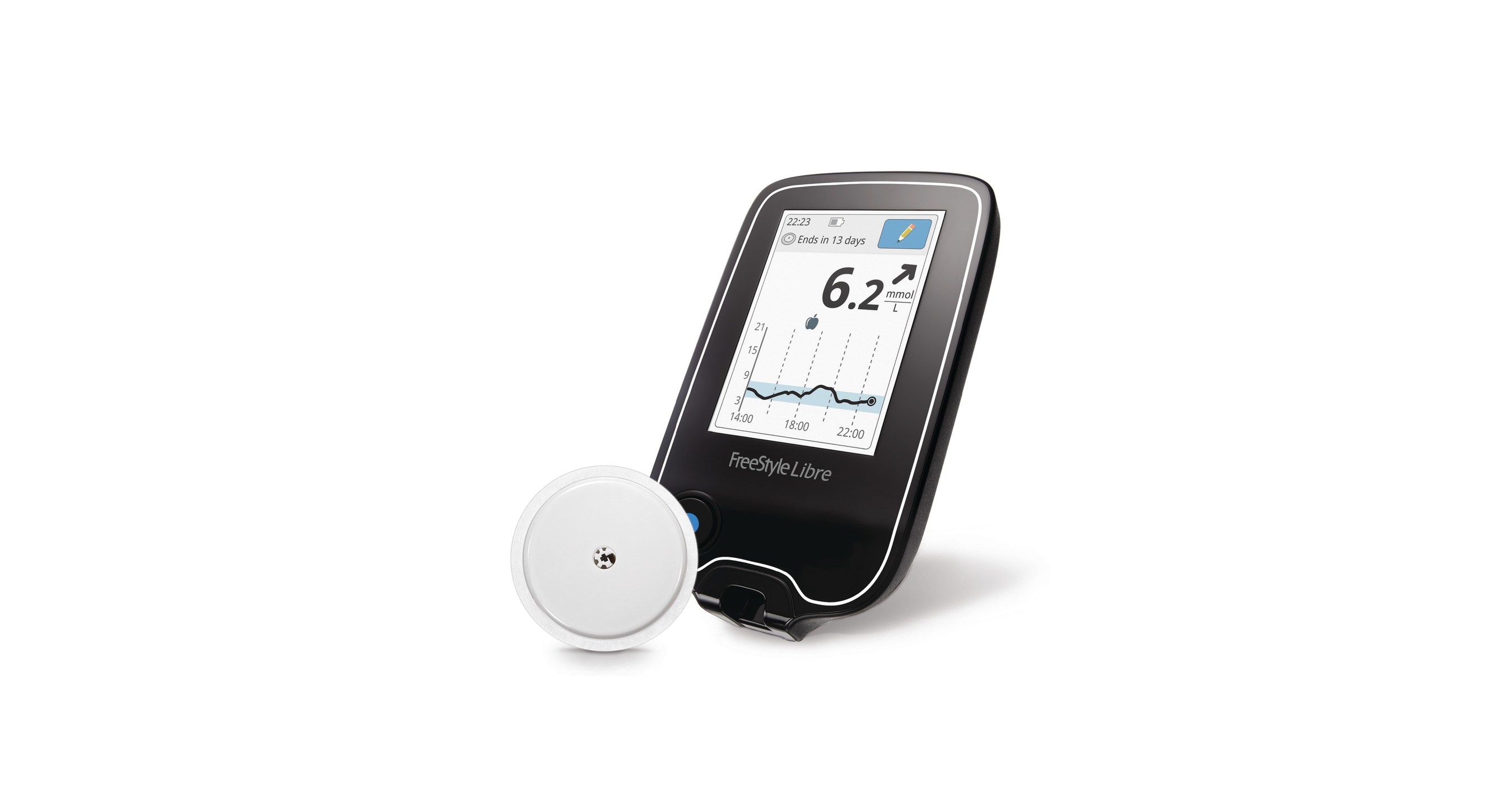 Abbott Secures Health Canada License For Freestyle Libre System For People With Diabetes